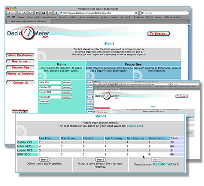 The Amazing, Fantastic, Never-before-imagined machine that makes decisions so you almost don't ever need to again!!!