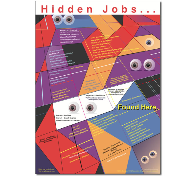 Creative poster concept and design for a career consultant.