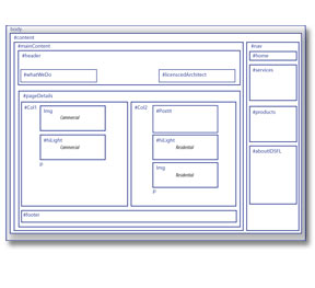 IDSFL Website Design Project wireframe